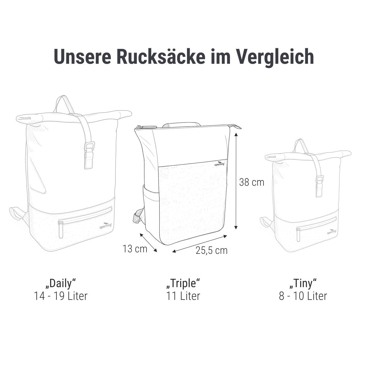 Muttertags-Set: 2-in-1 Rucksack "Triple"