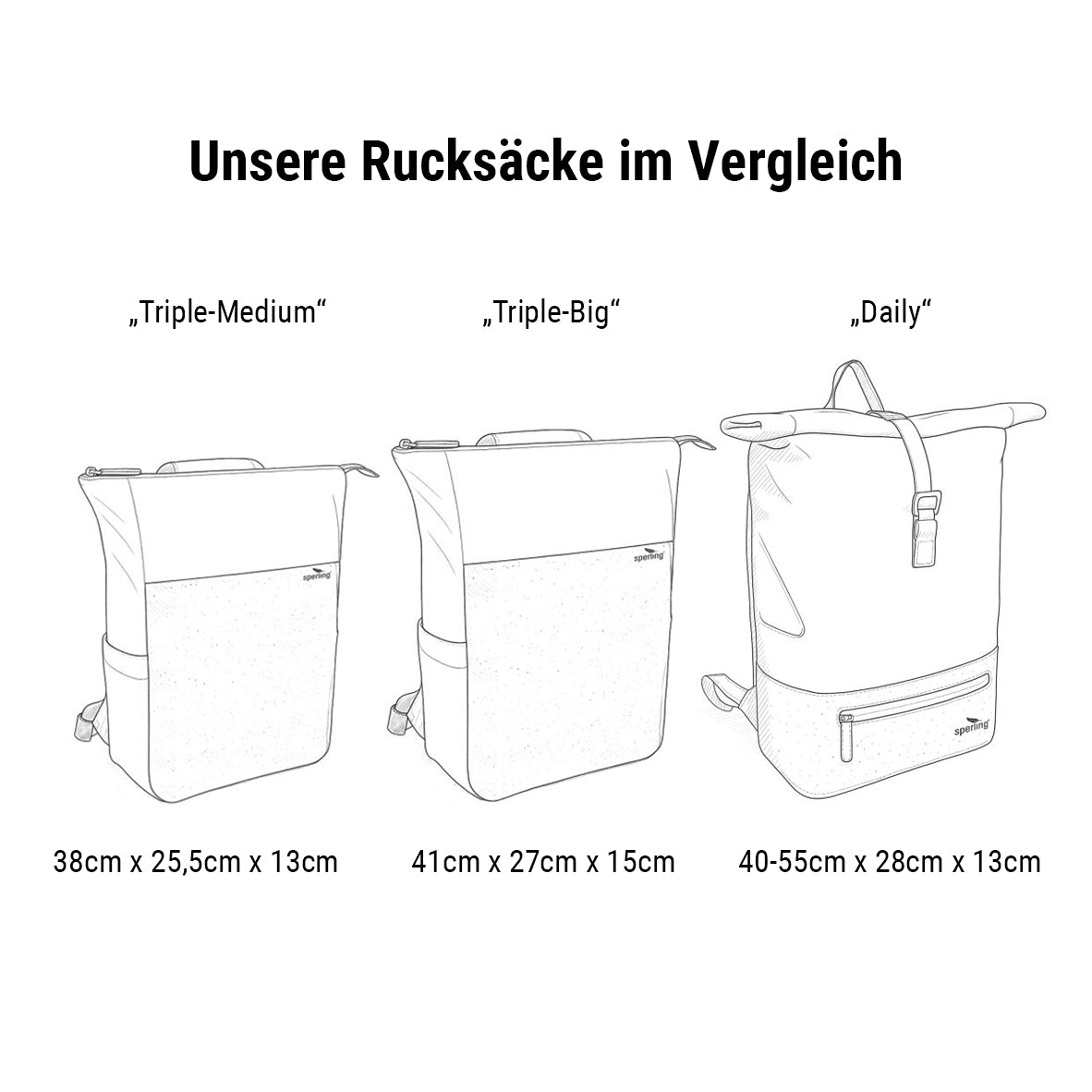 "Triple-Big" 2-in-1 Rucksack