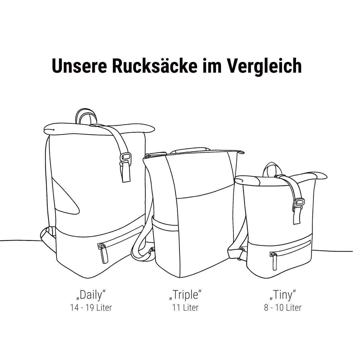 "Tiny" Kleiner Rolltop Rucksack