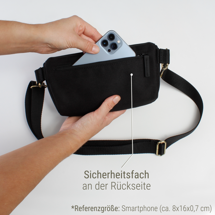 Sicherheitsfach in nachhaltiger Bauchtasche #Farbe_Raven Midnight