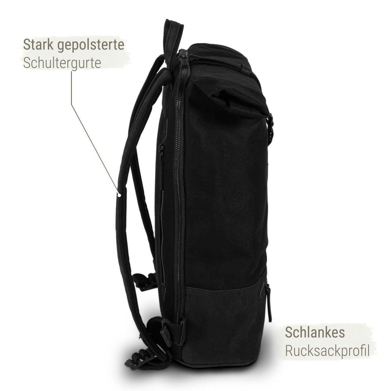 "Daily" Rolltop Rucksack Imperfect